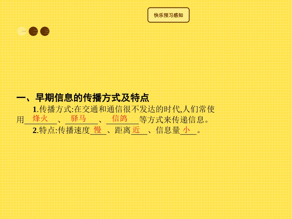 《感受信息》走进信息时代PPT课件[沪科版九年级物理]_第2页