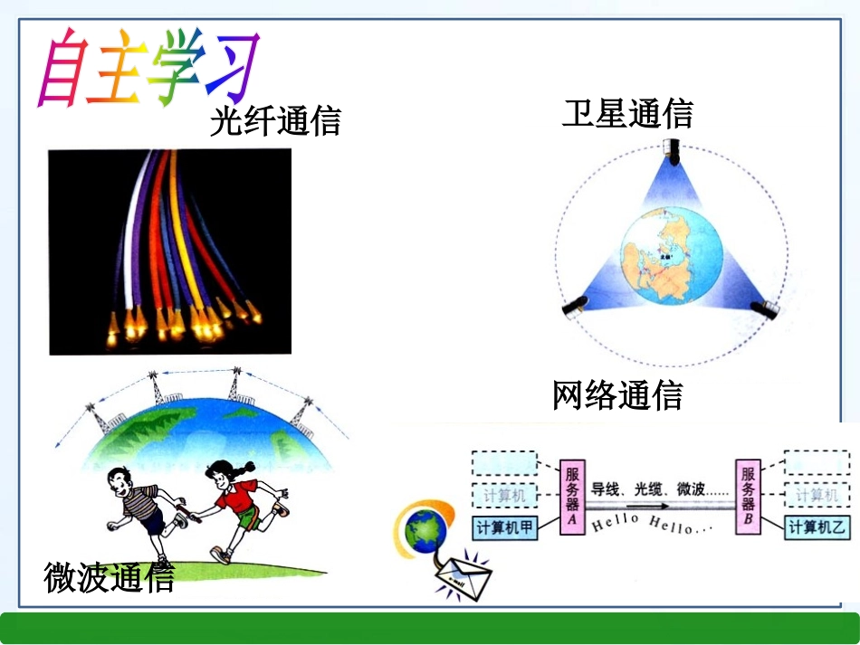 《踏上信息高速公路》走进信息时代PPT课件[沪科版九年级物理]_第2页