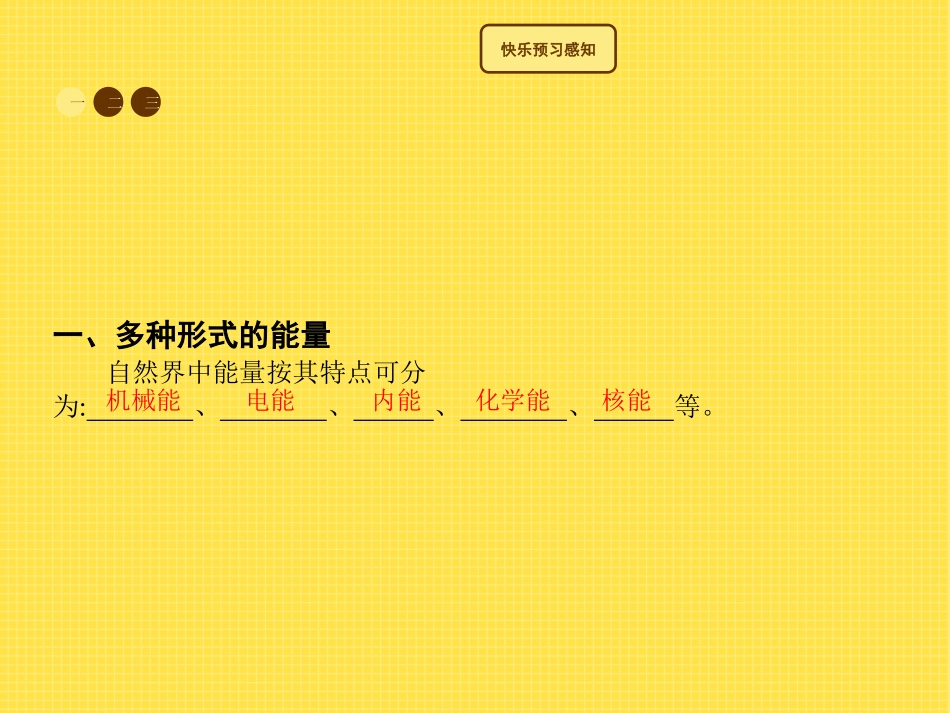 《能量的转化与守恒》能源、材料与社会PPT课件[沪科版九年级物理]_第2页