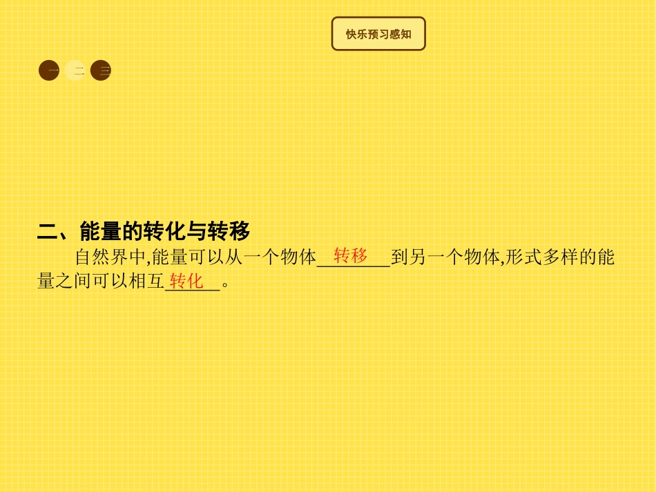 《能量的转化与守恒》能源、材料与社会PPT课件[沪科版九年级物理]_第3页