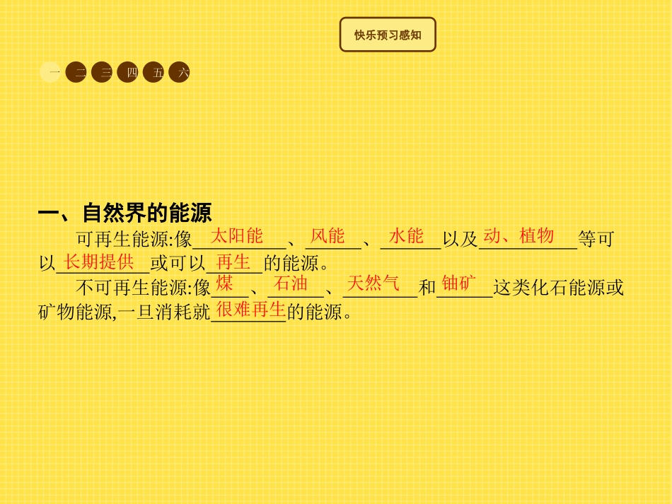 《能源的开发和利用》能源、材料与社会PPT课件[沪科版九年级物理]_第2页
