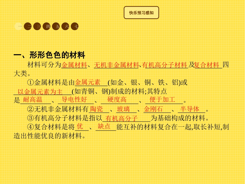 《材料的开发和利用》能源、材料与社会PPT课件[沪科版九年级物理]_第2页