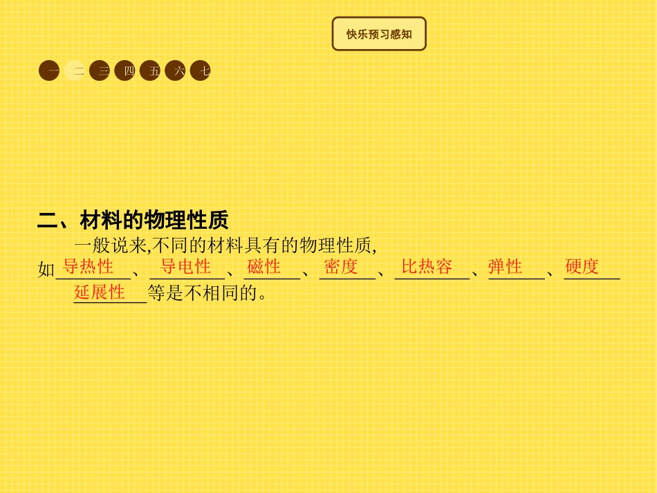 《材料的开发和利用》能源、材料与社会PPT课件[沪科版九年级物理]_第3页