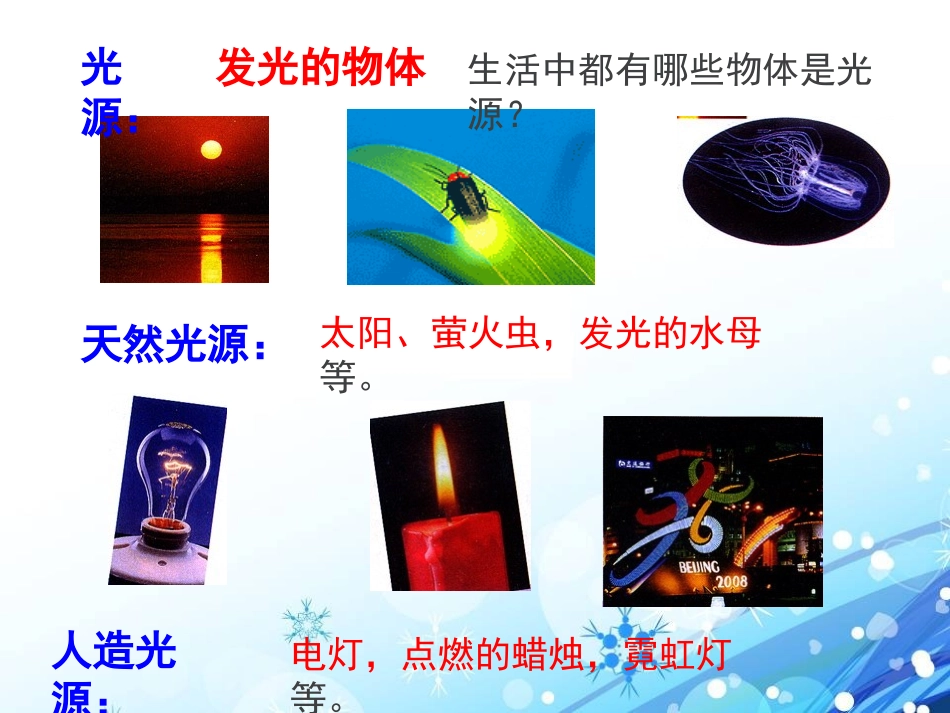 《光的传播》光现象PPT课件[鲁教版八年级物理上册]_第3页