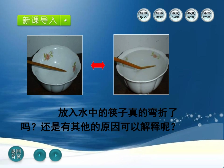 《光的折射》光现象PPT课件1[鲁教版八年级物理上册]_第2页