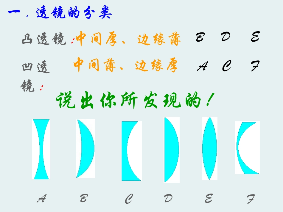 《透镜》透镜及其应用PPT课件[鲁教版八年级物理上册]_第3页