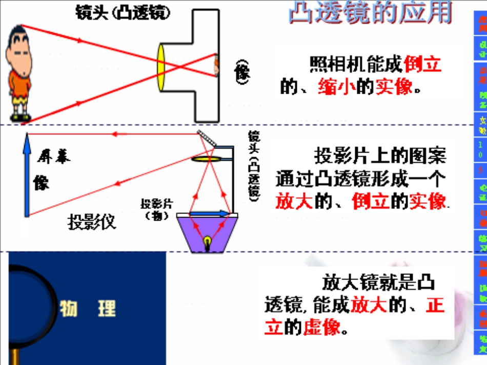 《凸透镜成像的规律》透镜及其应用PPT课件[鲁教版八年级物理]_第3页