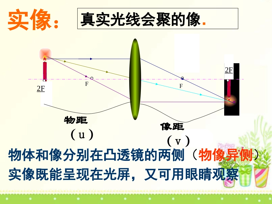《凸透镜成像的规律》透镜及其应用PPT课件[鲁教版八年级物理]_第3页