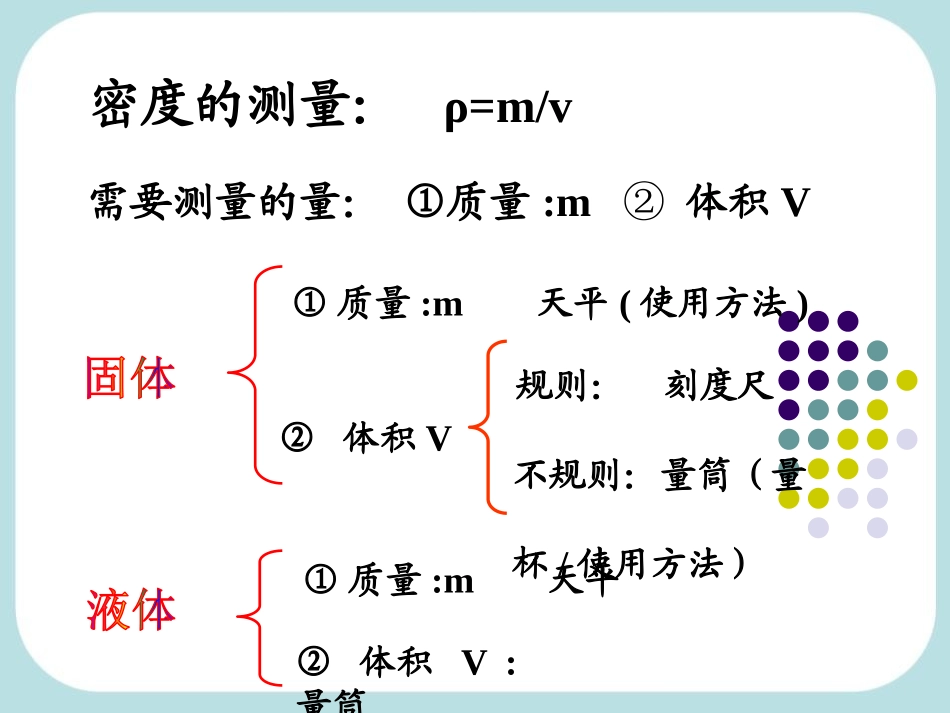 《测量物质的密度》质量和密度PPT课件[鲁教版八年级物理]_第3页