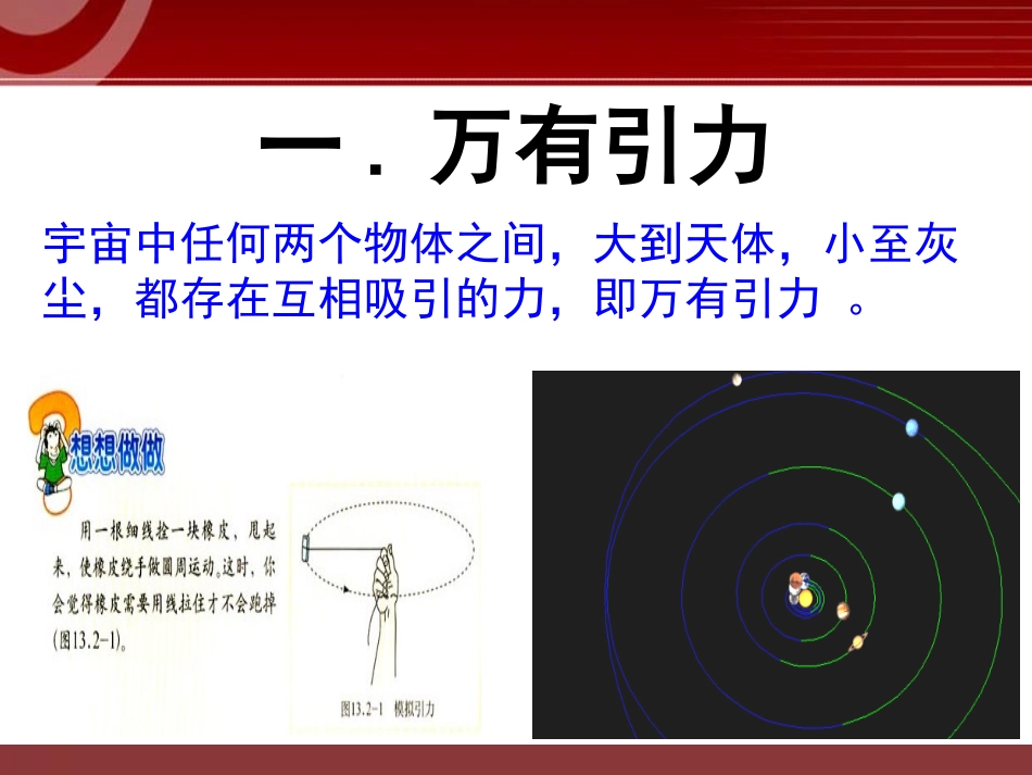《重力》力和运动PPT课件[鲁教版八年级物理下册]_第3页