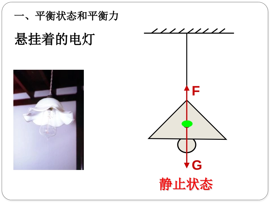 《二力平衡》力和运动PPT课件[鲁教版八年级物理下册]_第2页