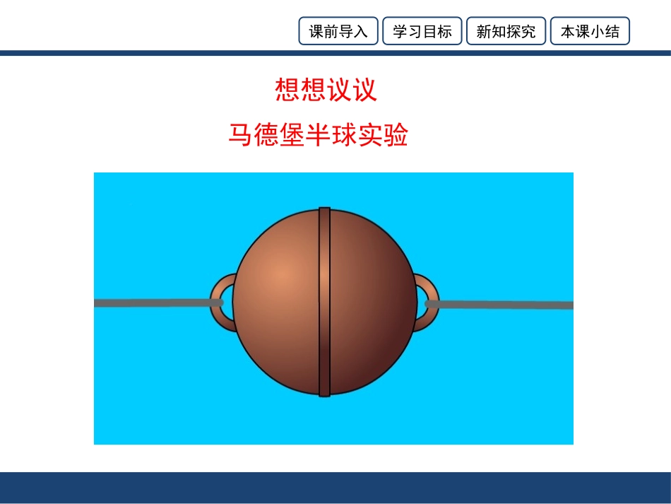 《大气压强》压强PPT课件[鲁教版八年级物理下册]_第2页