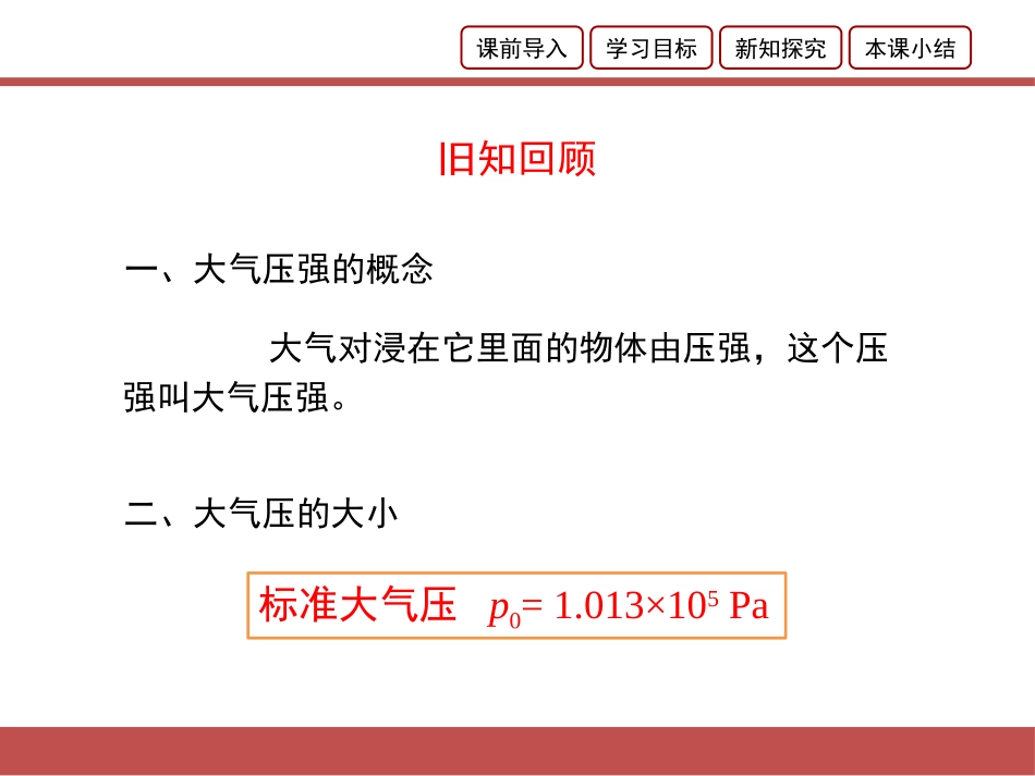 《大气压强》压强PPT课件[鲁教版八年级物理下册]_第2页