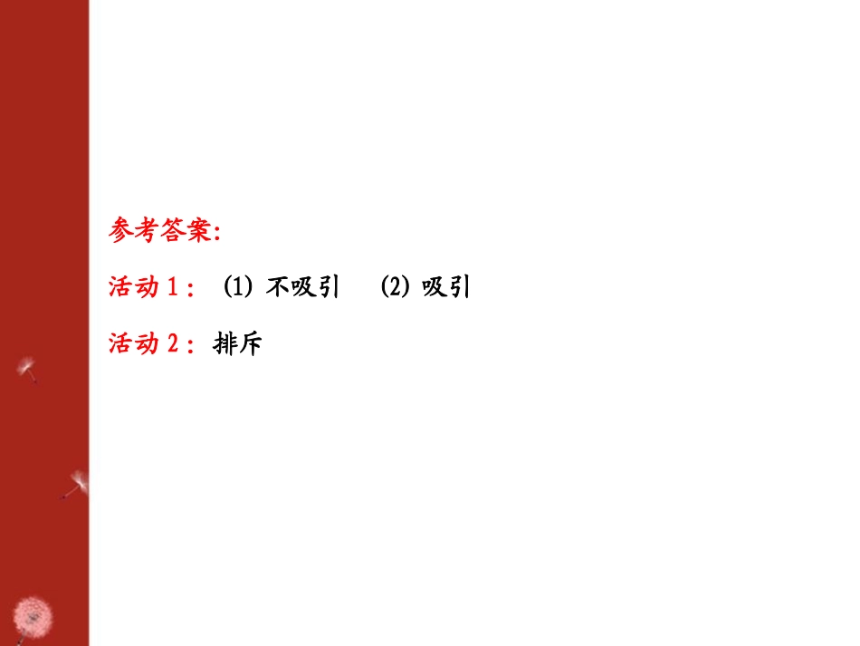 《电荷 摩擦起电》电流和电路PPT课件[鲁教版九年级物理]_第3页