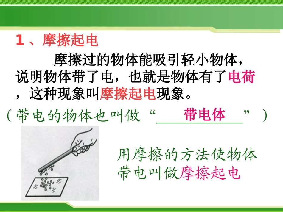 《电荷 摩擦起电》电流和电路PPT课件[鲁教版九年级物理]_第3页