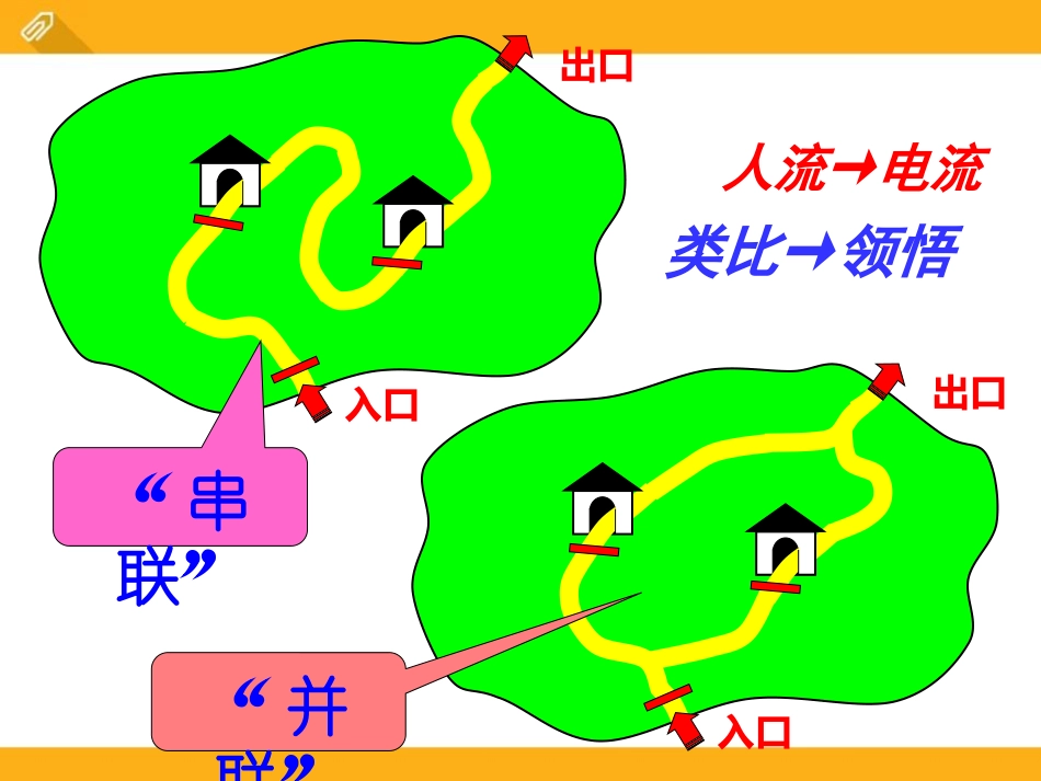 《串联和并联》电流和电路PPT课件[鲁教版九年级物理上册]_第3页