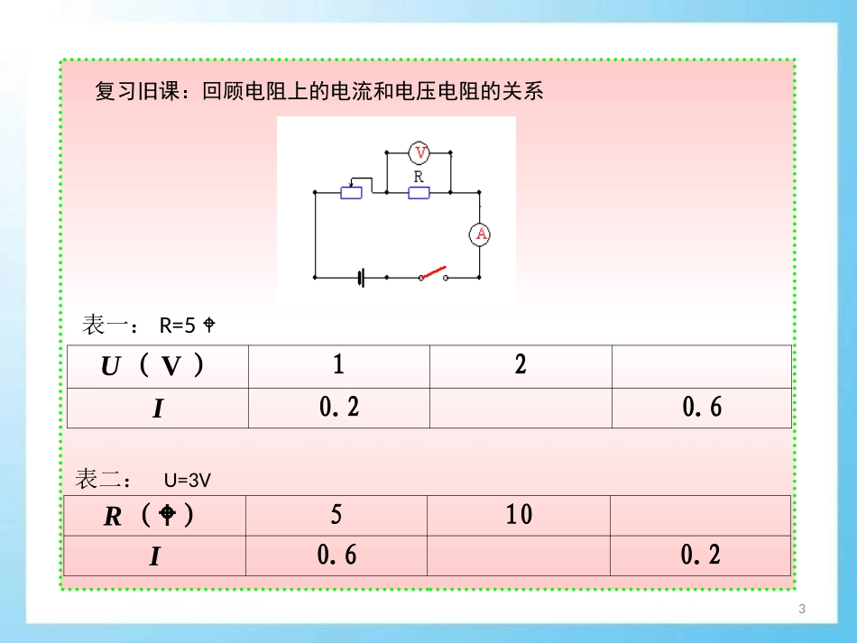 《欧姆定律及其应用》欧姆定律PPT课件[鲁教版九年级物理]_第3页