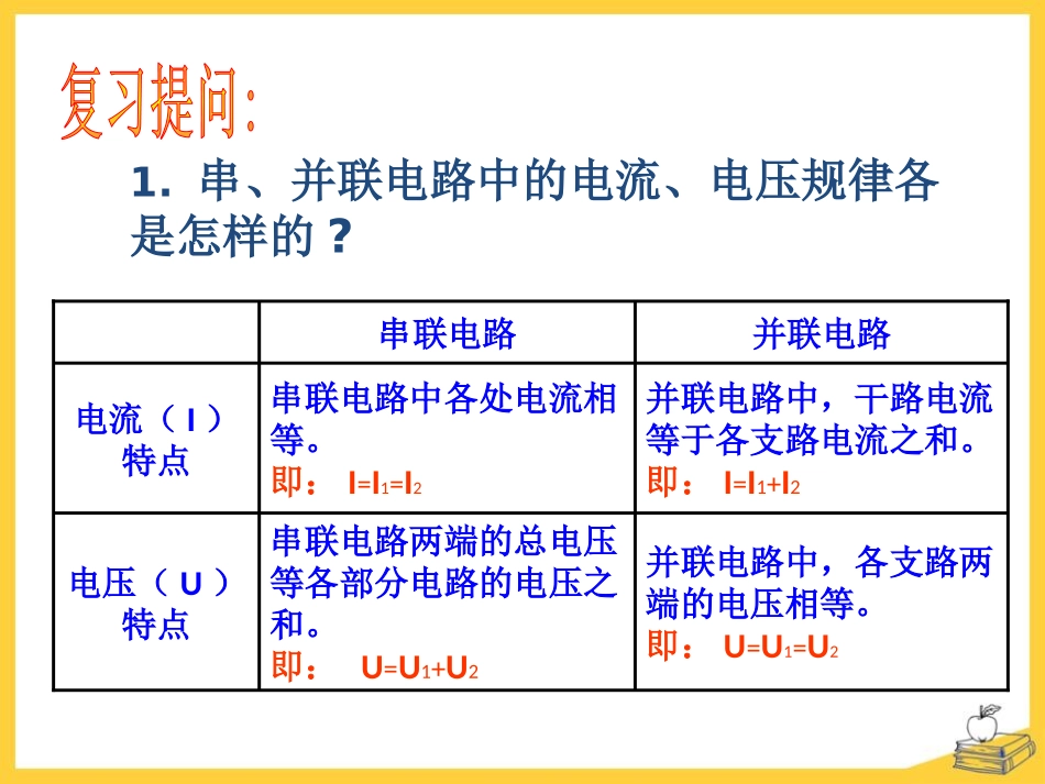 《电阻的串联与并联》欧姆定律PPT课件[鲁教版九年级物理]_第2页