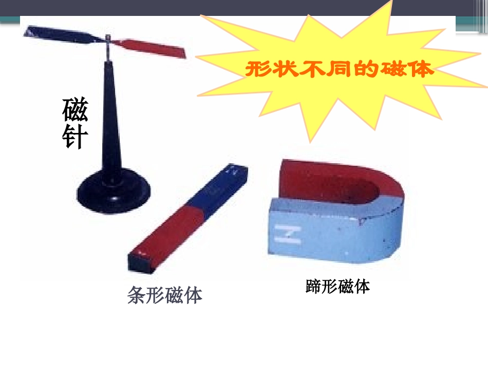 《磁现象》电磁现象PPT课件[鲁教版九年级物理下册]_第3页