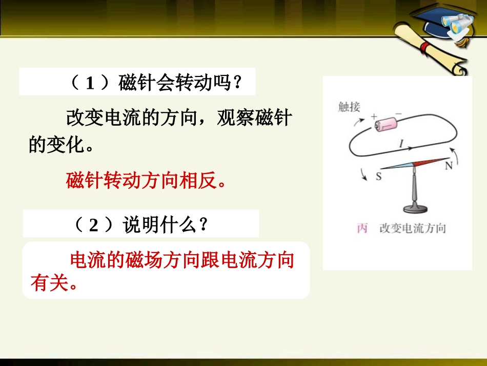 《电生磁》电磁现象PPT课件[鲁教版九年级物理下册]_第3页
