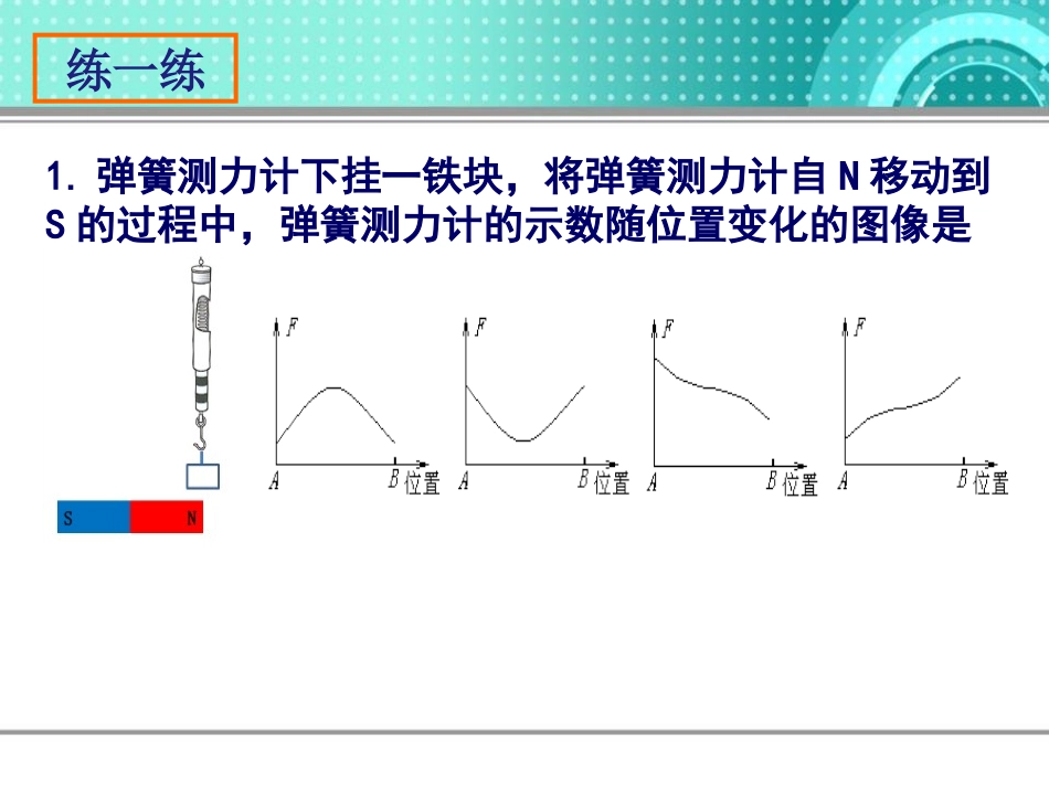 《电生磁》电磁现象PPT课件[鲁教版九年级物理下册]_第2页