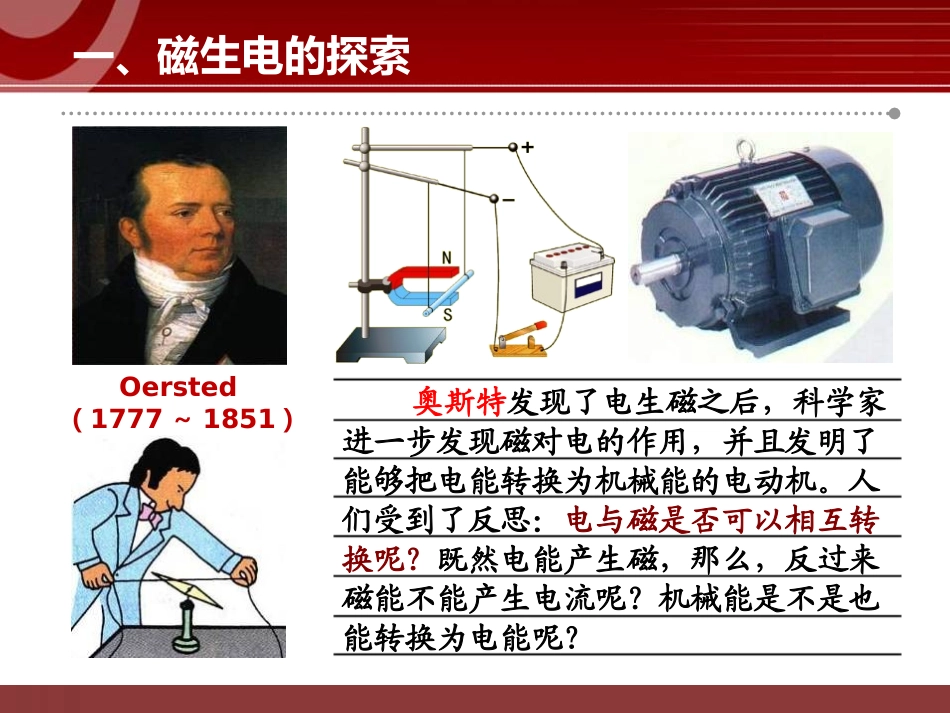 《磁生电》电磁现象PPT课件[鲁教版九年级物理下册]_第2页