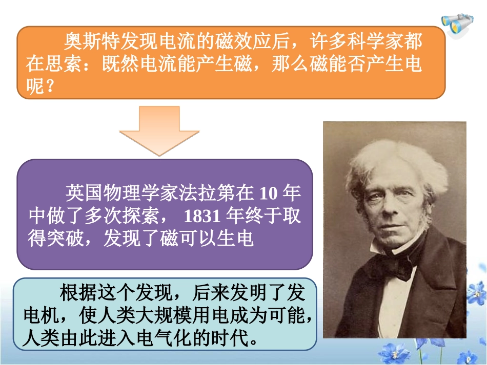 《磁生电》电磁现象PPT课件[鲁教版九年级物理下册]_第3页