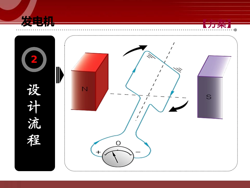 《发电机》电磁现象PPT课件[鲁教版九年级物理下册]_第3页