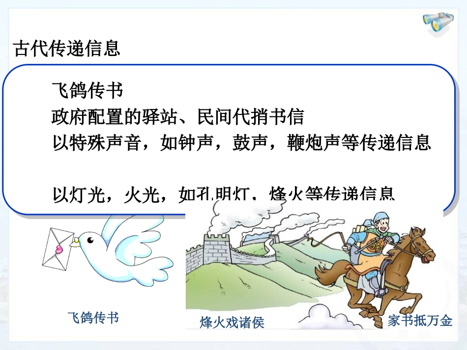 《电话》电磁波PPT课件[鲁教版九年级物理下册]_第2页
