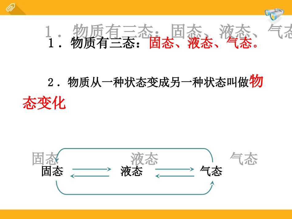 《熔化和凝固》物态变化PPT课件1[鲁教版九年级物理下册]_第2页