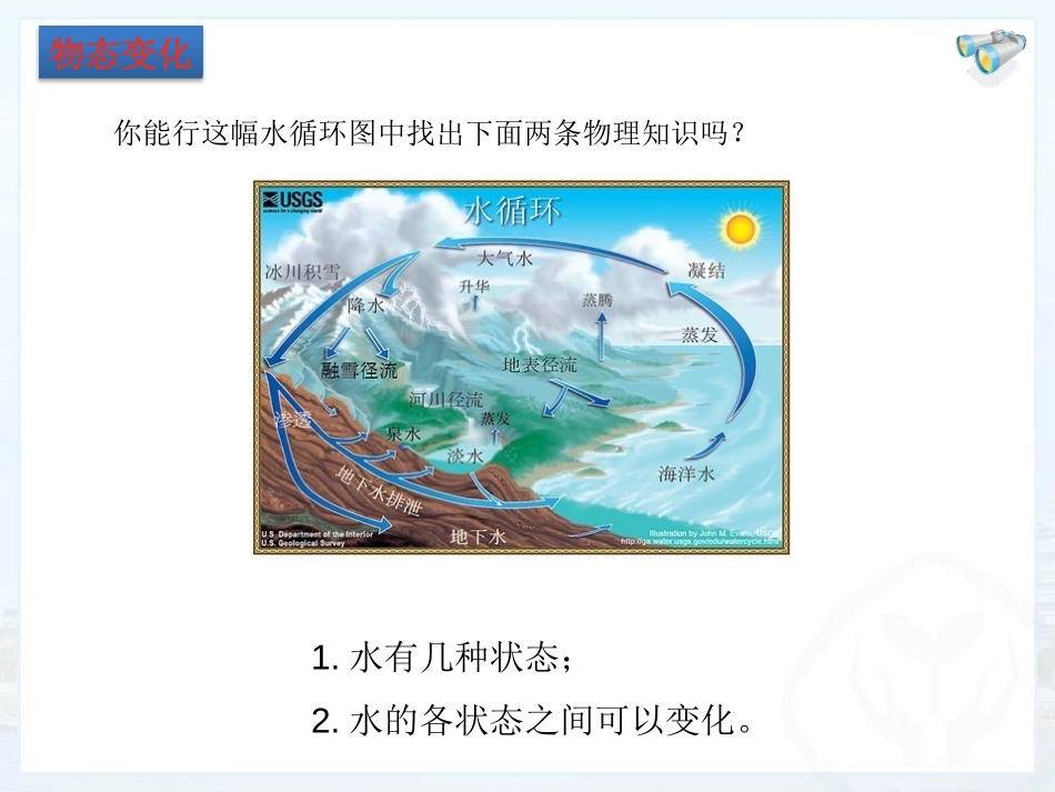 《熔化和凝固》物态变化PPT课件[鲁教版九年级物理下册]_第1页