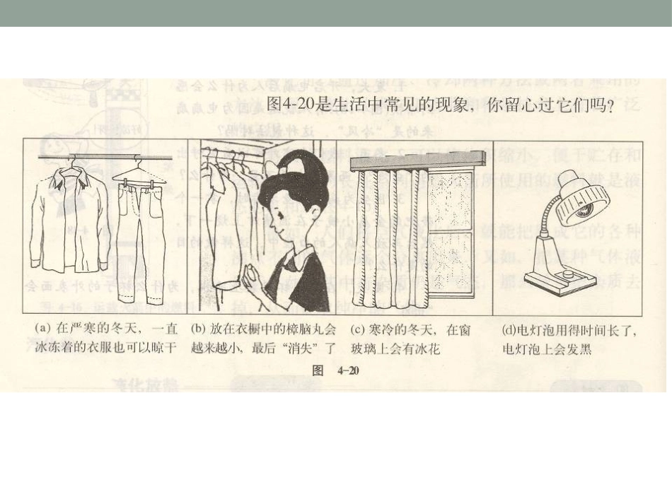 《升华和凝华》物态变化PPT课件[鲁教版九年级物理下册]_第2页