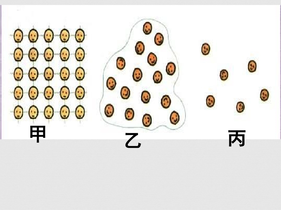 《分子热运动》热和能PPT课件[鲁教版九年级物理下册]_第3页