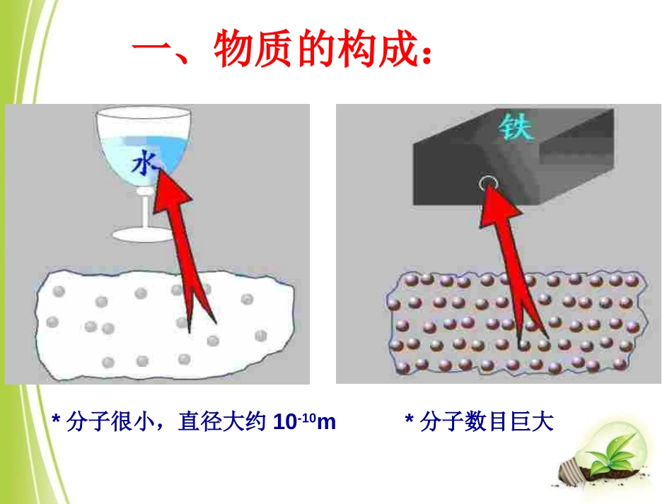 《分子热运动》热和能PPT课件[鲁教版九年级物理下册]_第2页