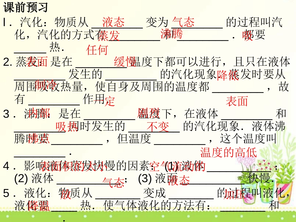 《探究汽化和液化的特点》物质形态及其变化PPT课件_第3页