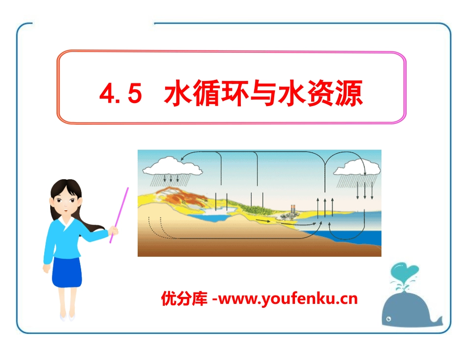 《水循环与水资源》物质形态及其变化PPT课件[粤沪版八年级物理]_第1页