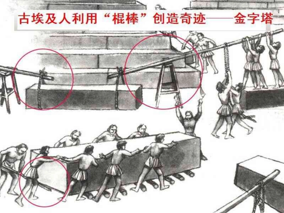 《探究杠杆的平衡条件》力和机械PPT课件[粤沪版八年级物理]_第3页