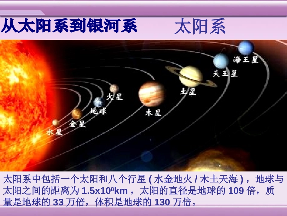 《宇宙深处》从粒子到宇宙PPT课件[粤沪版八年级物理下册]_第2页