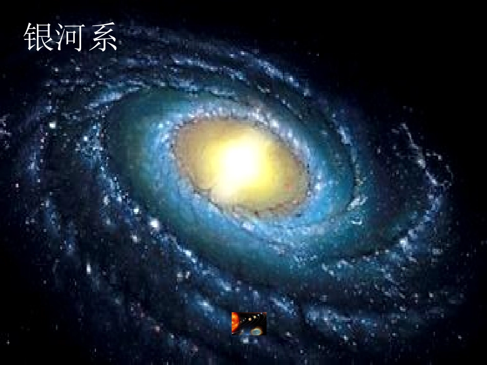 《宇宙深处》从粒子到宇宙PPT课件[粤沪版八年级物理下册]_第3页
