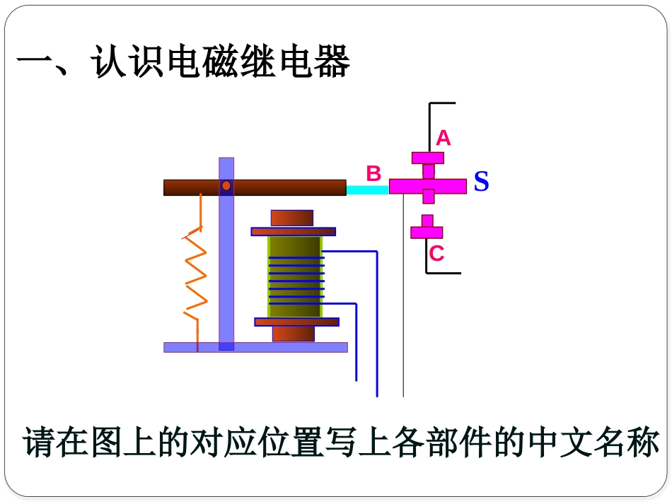 《电磁继电器与自动控制》电磁铁与自动控制PPT课件_第2页