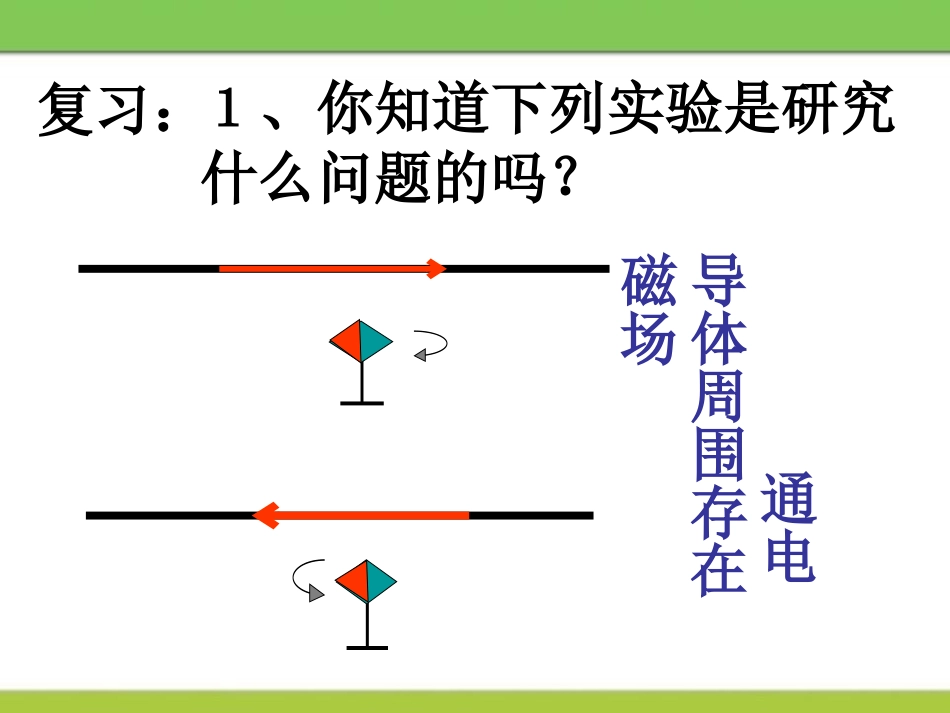 《关于电动机转动的猜想》电动机与发电机PPT课件_第2页
