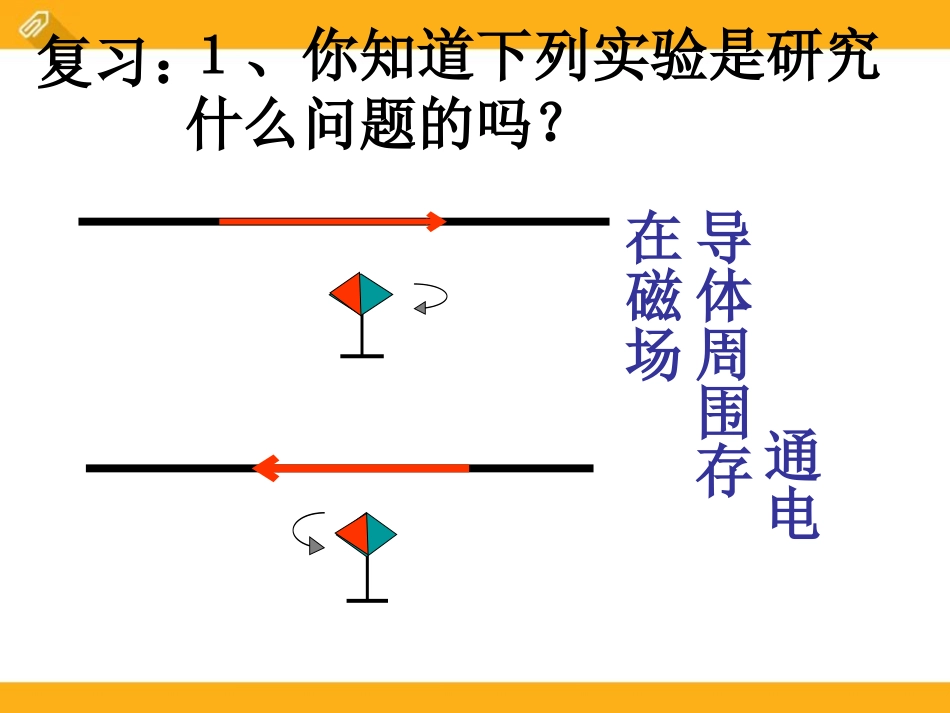 《关于电动机转动的猜想》电动机与发电机PPT课件_第2页
