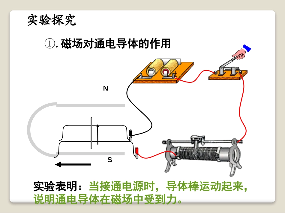 《电动机转动的原理》电动机与发电机PPT课件[粤沪版九年级物理]_第2页