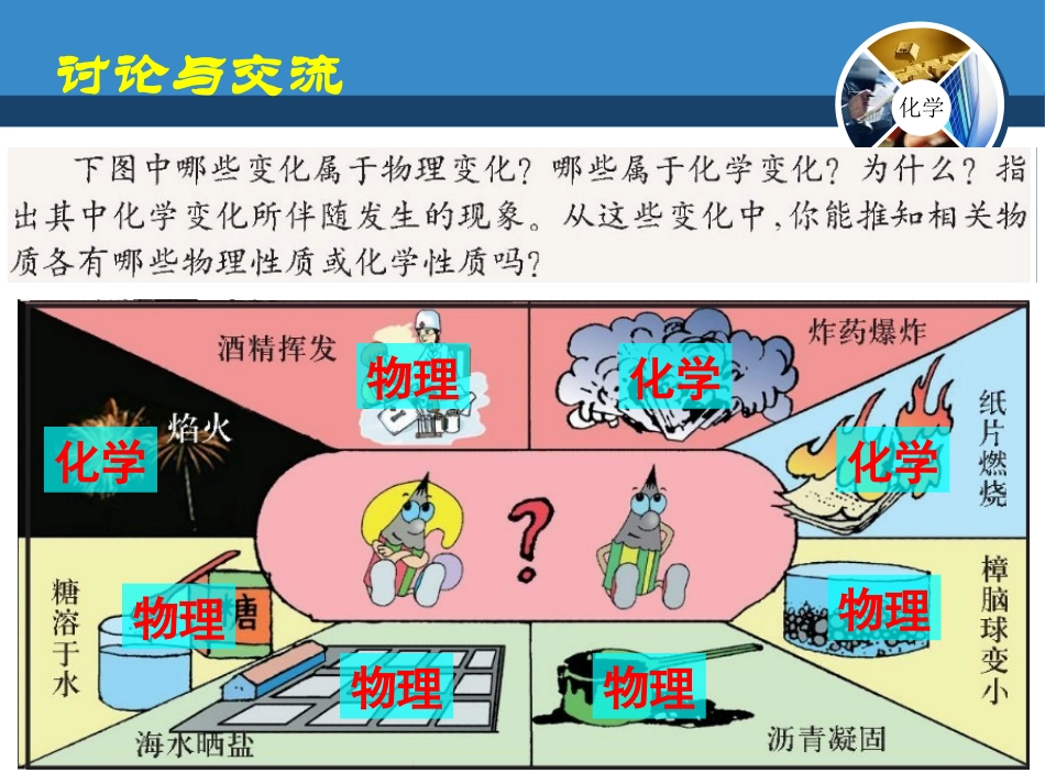 《物质性质的探究》大家都来学化学PPT课件[粤教版九年级化学]_第3页