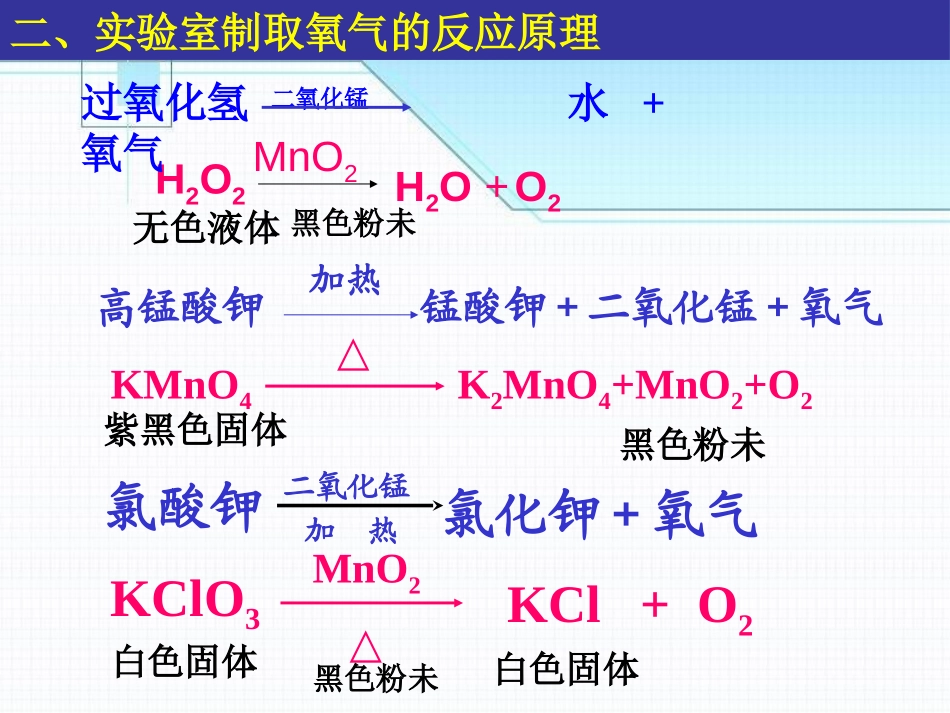 《制取氧气》维持生命之气-氧气PPT课件[粤教版九年级化学]_第3页