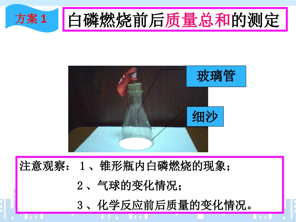 《质量守恒定律》生命之源-水PPT课件[粤教版九年级化学]_第3页