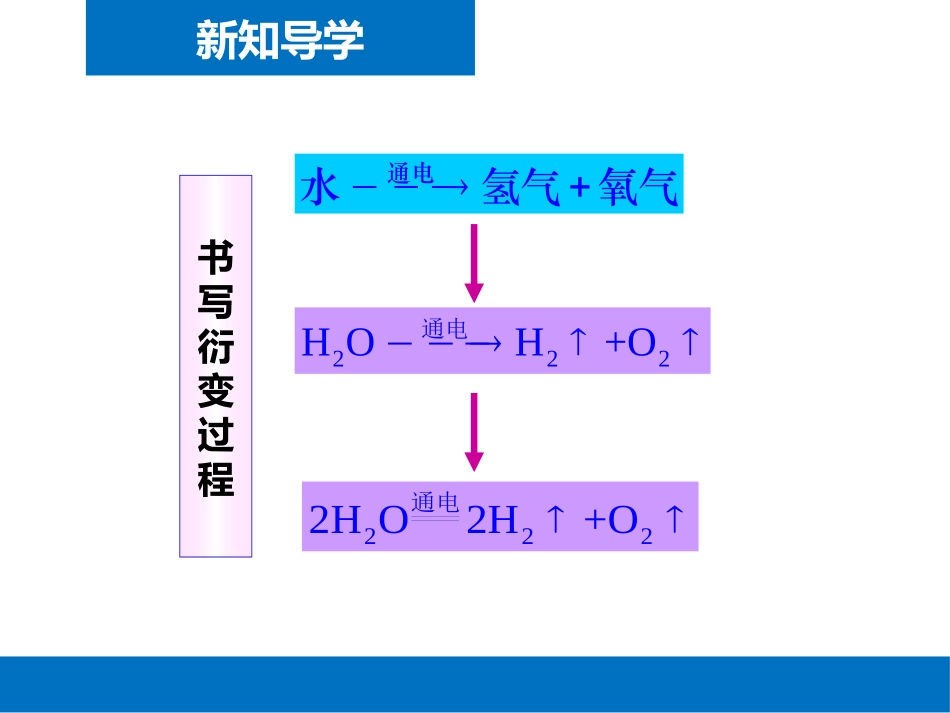 《化学方程式》生命之源-水PPT课件[粤教版九年级化学上册]_第3页