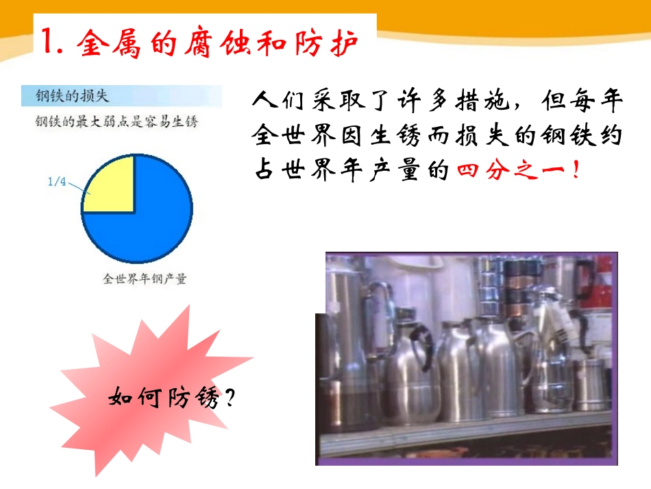 《珍惜和保护金属资源》金属PPT课件[粤教版九年级化学下册]_第3页