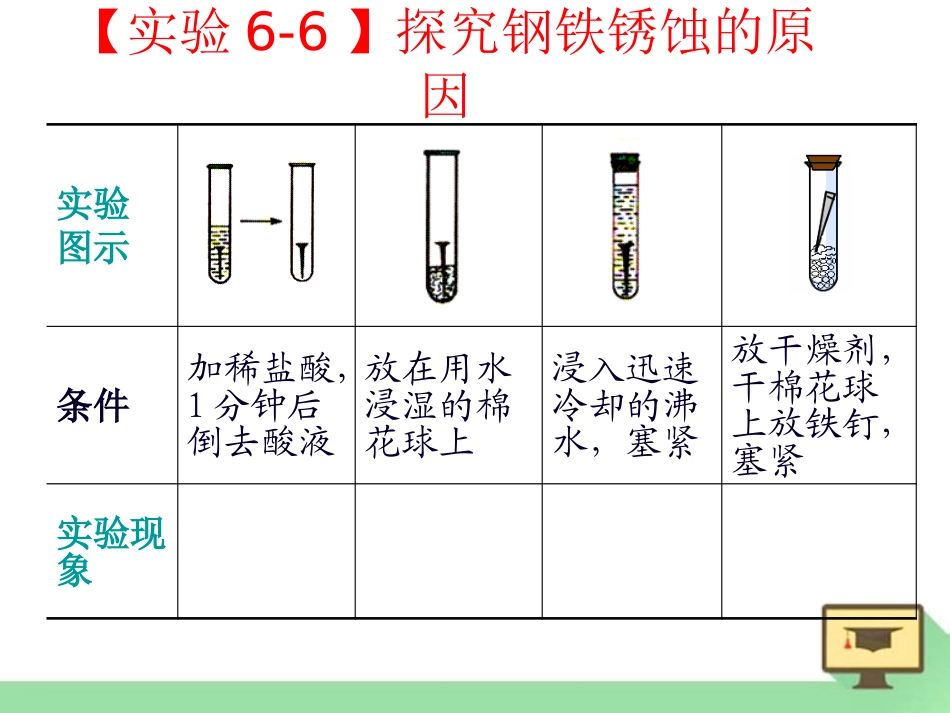 《珍惜和保护金属资源》金属PPT课件[粤教版九年级化学下册]_第3页