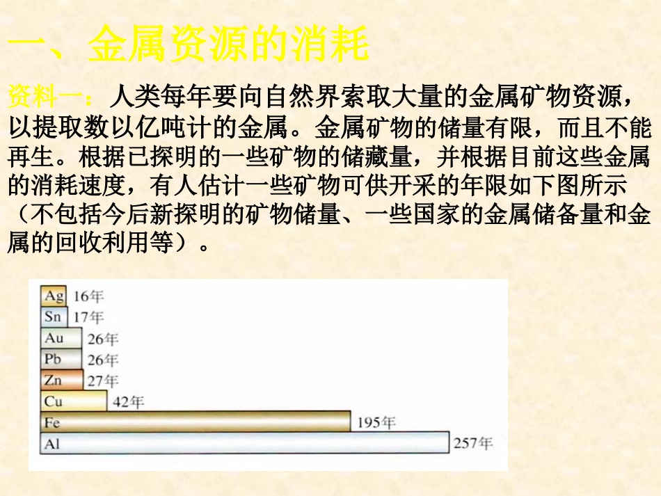 《珍惜和保护金属资源》金属PPT课件[粤教版九年级化学下册]_第1页